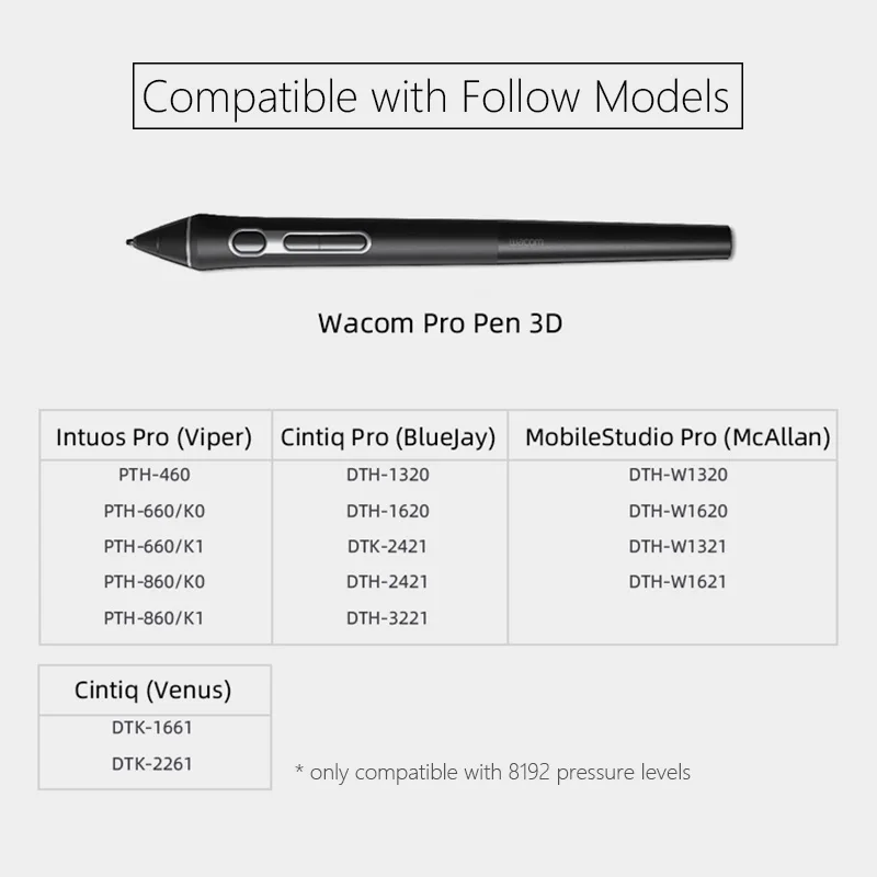 Wacom Pro Pen 3D para Intuos Pro PTH-460 / 660 / 860 Cintiq Pro Mobile Studio Pro Tablets de desenho