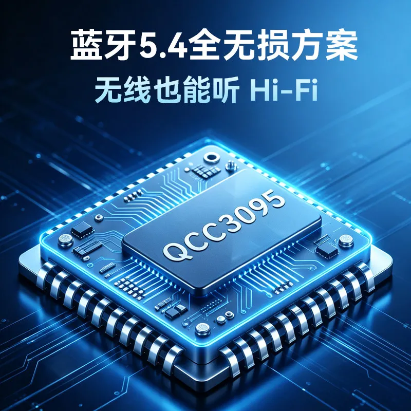SNY30C Bluetooth King DAC Decoder Dual Core PCM1794A, Bluetooth 5.4 LDAC aptX HD Lossless Audio Receiver