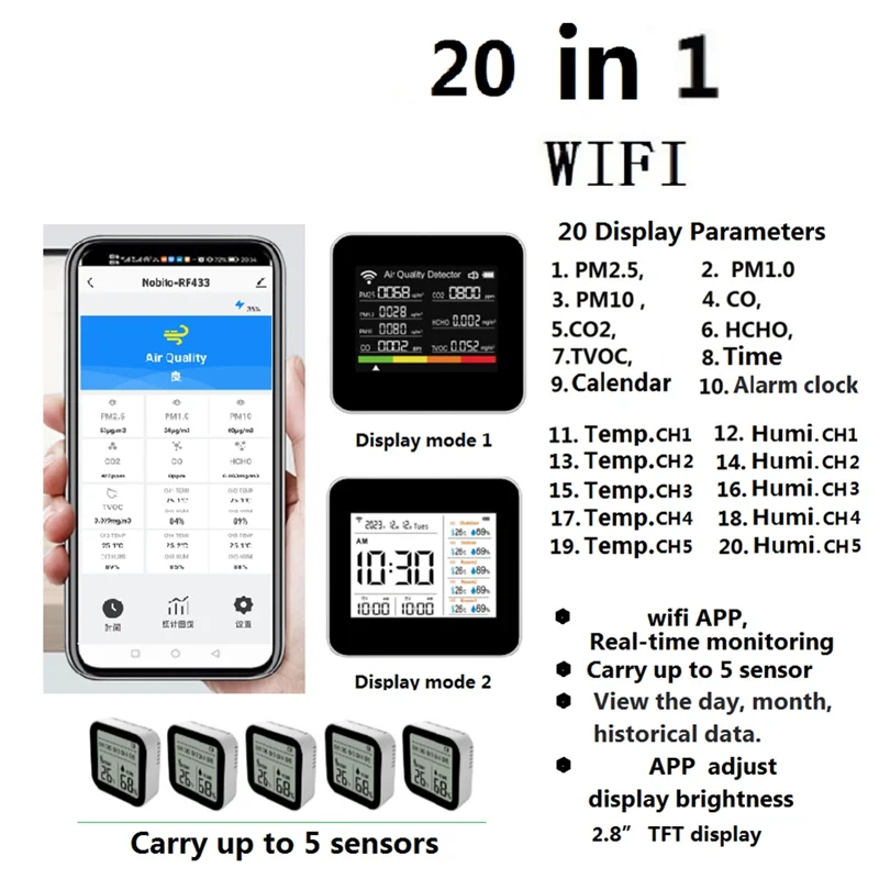 

20-In-1 Tuya WIFI Air Quality Detector CO/CO2/TVOC/HCHO/PM2.5/PM1.0/PM10/Temp/Humidity