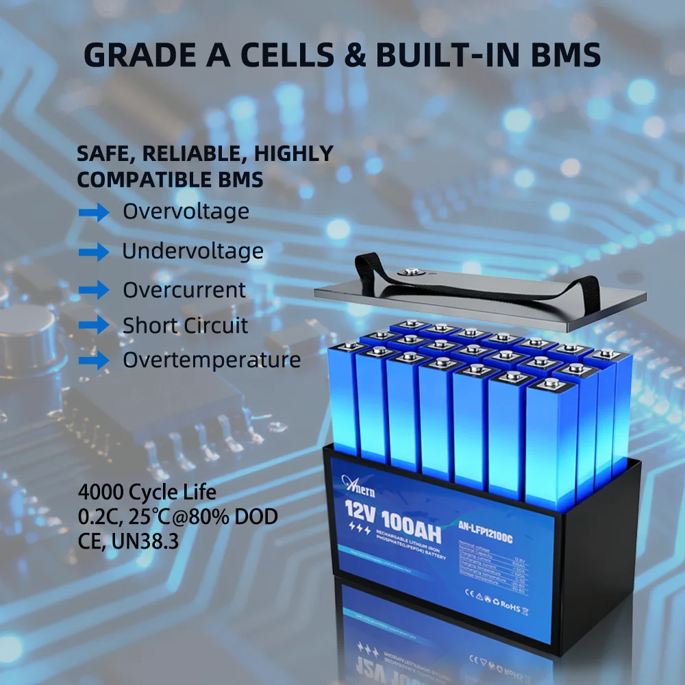 New 12V 24V LiFePO4 100AH Battery 12.8V 25.6V Lithium Iron Phosphate Battery Built-in BMS for RV Boats Solar Energy