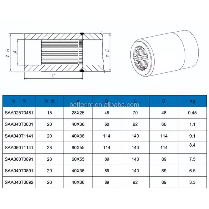 XAA040T0601 محور/كم محزوز مع اقتران عمود OD60mm لناقل المسمار الأسمنتي