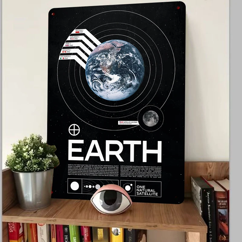 Cosmic Exploration Earth Moon Orbit Metal Tin Sign Home Decor Wall Art Modern Minimalist Living Room Study Hanging