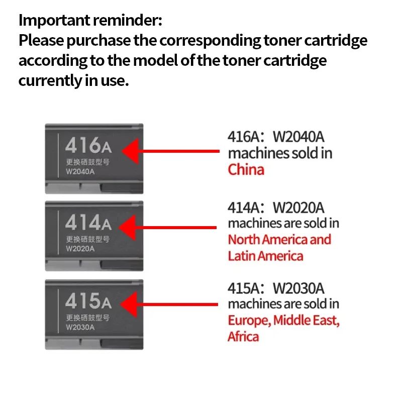Compatible for M479fdw Toner Cartridge M479fnw M454dw HP416a W2040a HP415x W2030a Cartridge M454dn M454nw M479dw with Chip