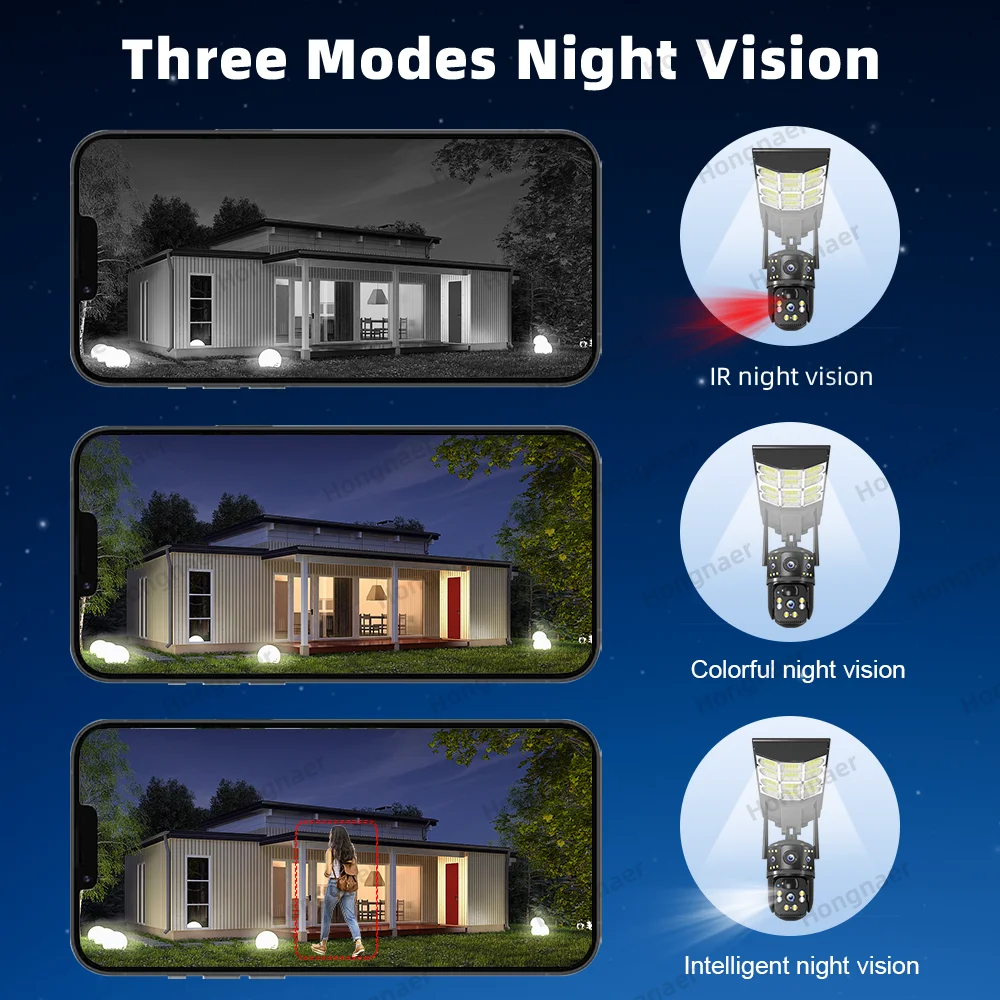 Hongnaer 8MP 4K الشمسية اللاسلكية للرؤية الليلية الذكية واي فاي في الهواء الطلق CCTV عدسة مزدوجة 4G بطاقة Sim الأمن كاميرا ضوء الشارع الشمسية