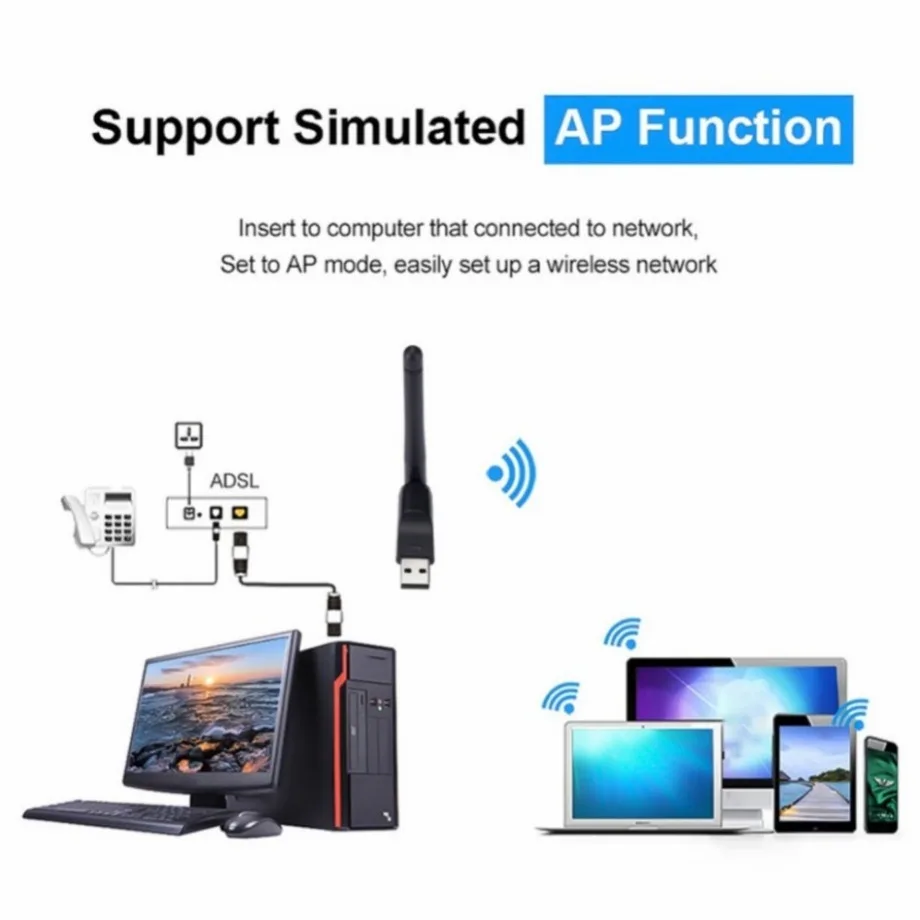 USB WiFi Adapter MT7601 LAN Wi-Fi Receiver Dongle Antenna 802.11 b/g/n 150Mbps WIFI Adapter Wireless Network Card for PC Windows