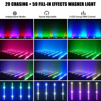 Somspot 1/2PCS Projecteur mural LED RGBW 120W avec effets lumineux pour scène, fêtes, concerts, théâtre, spectacles, bars et clubs 10 best sales Spectacle LED - №4