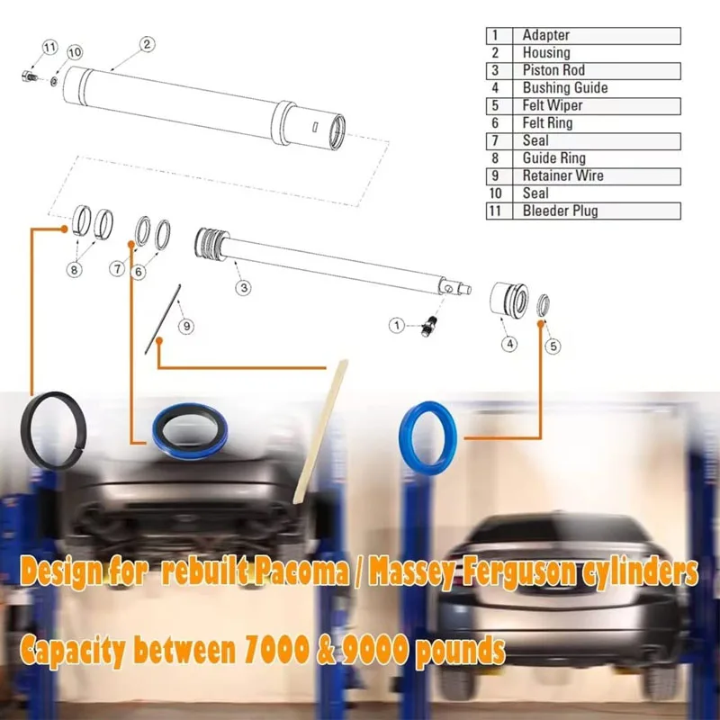 FJ7311 for Rotary Lift 2 Post Seal & Rebuild Kit for Pacoma/Massey Ferguson Cylinders Replace BH-7511-10 FJ783-12MF