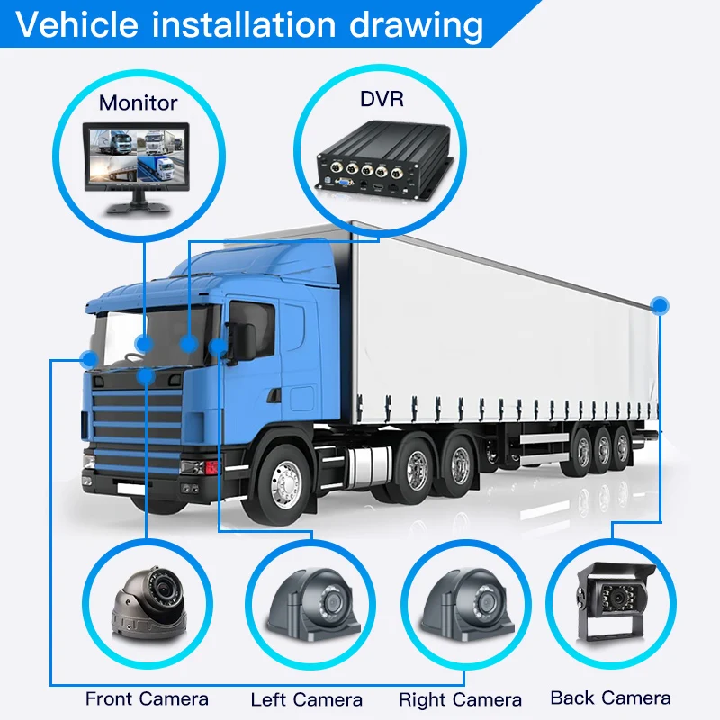 Bus Truck Security Camera System 1080P H.264 4CH MDVR SSD HDD Car DVR 4 Channel Mobile CCTV Monitor Kit Car Video Recorder