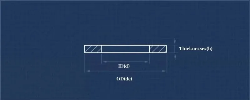 Nylon Plain Washers Plastic Flat Washer M2 M3 M3.5 M4 M5 M6 M8 M10-M22 Round Plastic Hard Plastic Ultra-Thin Gasket