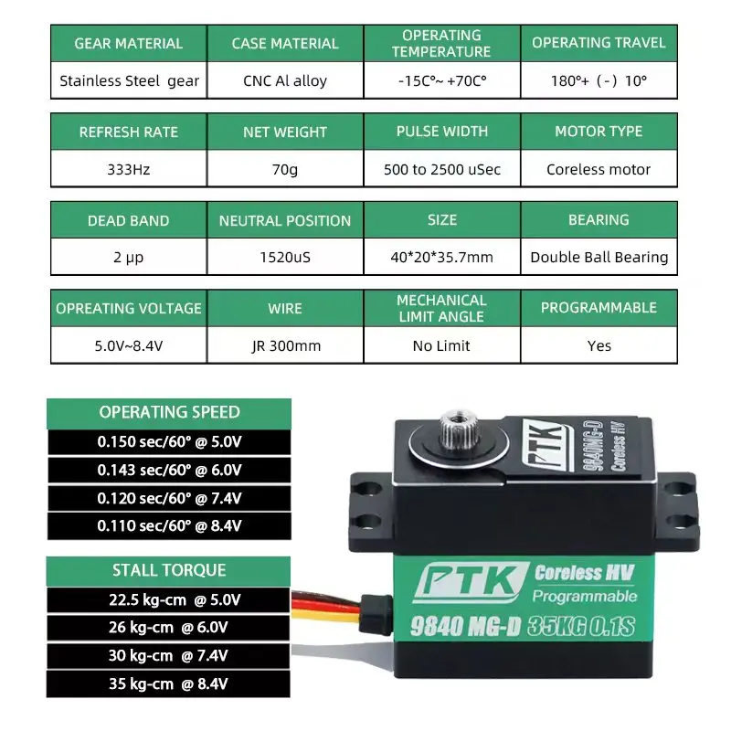 PTK 9840 HV 45KG 55KG 60KDrift car Pressure Metal digital waterproof servo Metal gear  rc Car model Ship model rc aircraft model