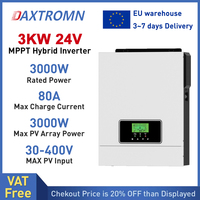 DAXTROMN 3000W 3.2KVA hybrid solar inverter 3KW 24V 220V pure sine wave inverter MPPT 80A solar controller off-grid inverter