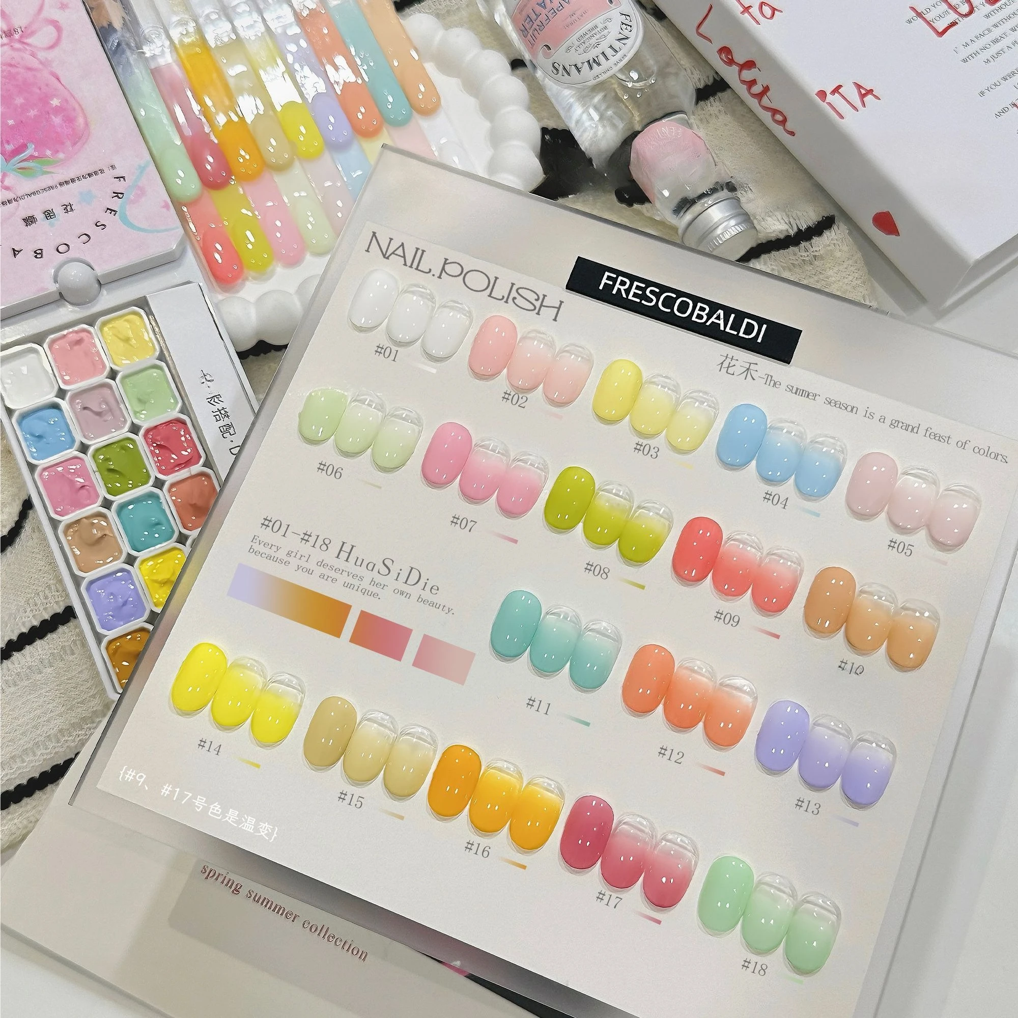 Mini 4'ü 1 Arada Pat Ombre Jel - Resin Art Easy incelemesi ve fiyatı