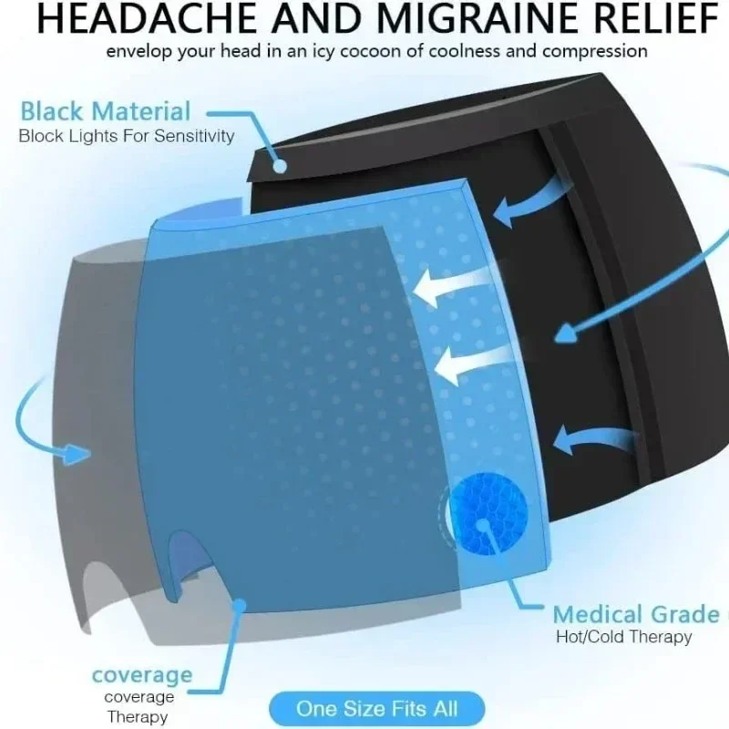 الصداع النصفي الإغاثة قبعة الصداع قبعة هلام الساخن الباردة العلاج الجليد كاب لتخفيف الألم الجليد قبعة قناع عين الإجهاد الضغط لتخفيف الآلام