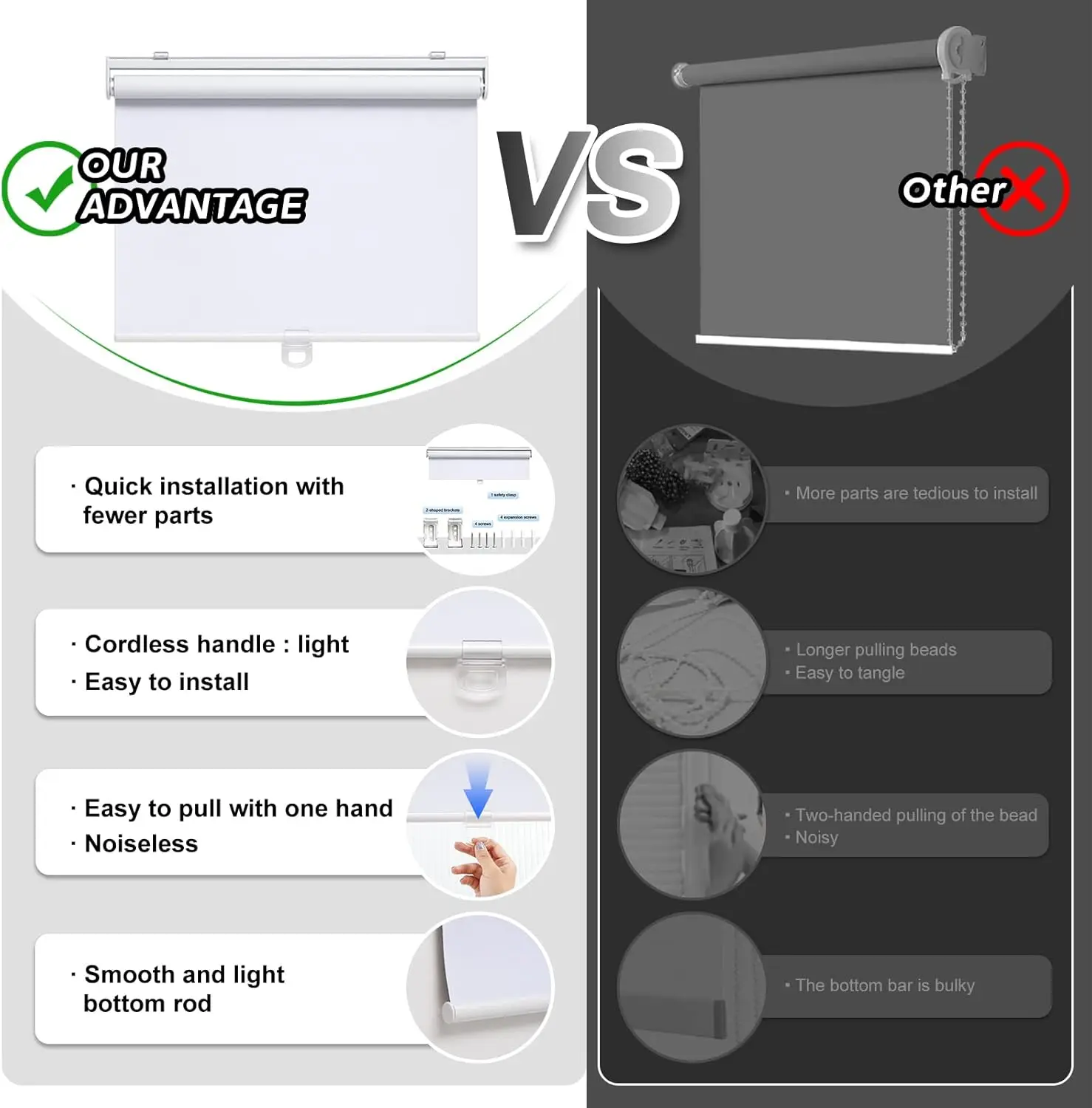 Cordless Roller Shades Blackout Blinds for Windows, UV Protection, Spring System, White 30x72 Inches