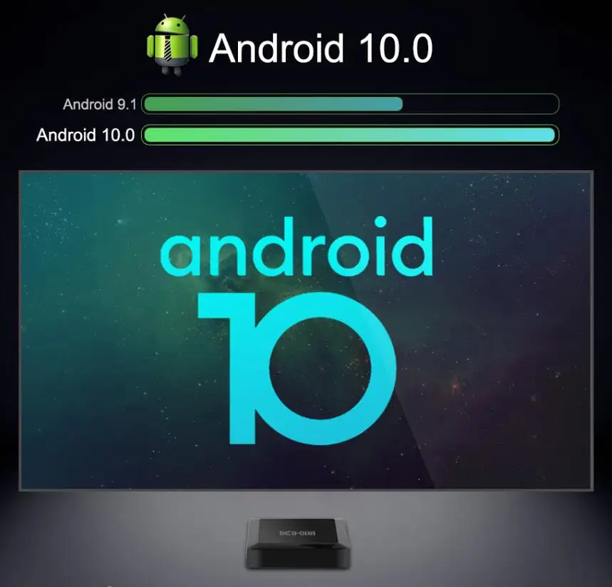 ราคาดี Mecool KH6 Android TV กล่อง4GB 32GB Dual WIFI Android 10.0 HDR สนับสนุน OTA Update สมาร์ทกล่อง KH6 Mecool