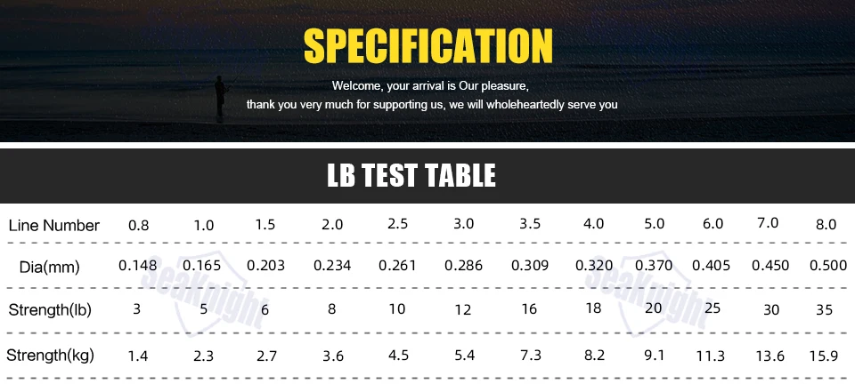 SeaKnight Carbonfaser-Fluorocarbon-Leine 100M Stärke 3-35LB Sinkleine Großhandel Abriebfestigkeit – Detail 1