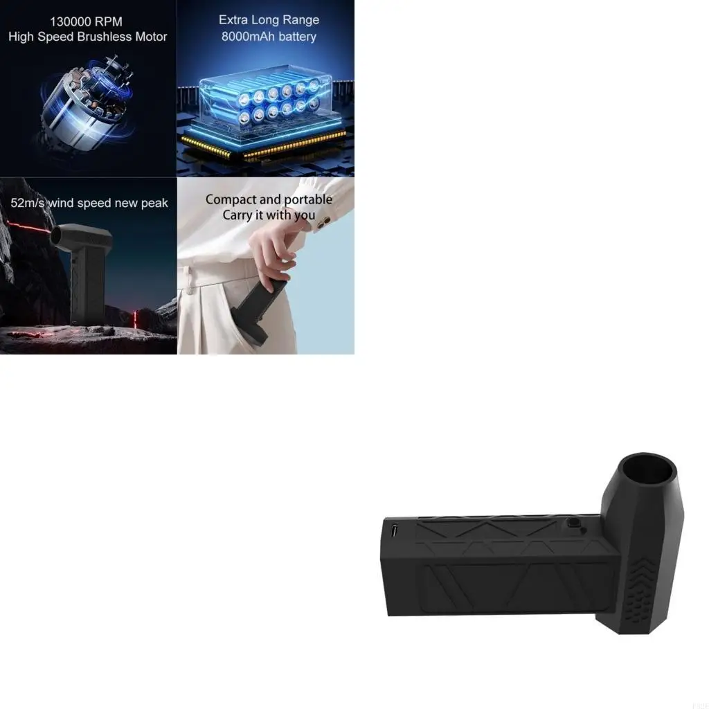 

High Speed Industrial Fan Car Cleaning Blower for Effective Heat Dissipation