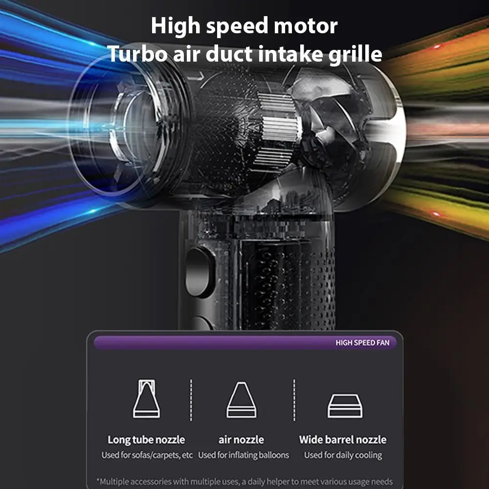 

Brushless Motor Handheld High-speed Fan High Power Variable Speed Turbo Air Blower Powerful Airflow Rechargeable