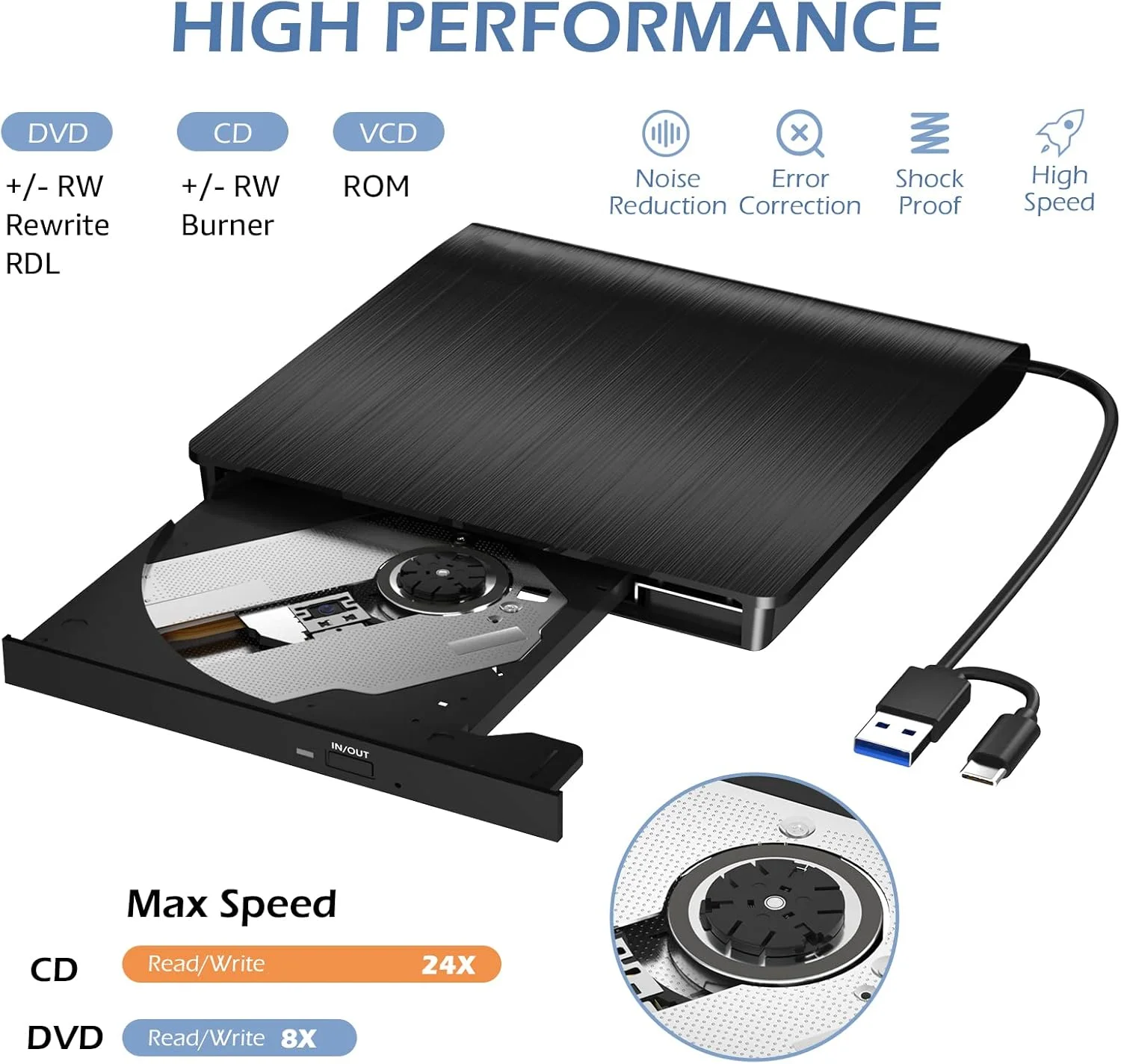 High Quality External USB 3.0 Type-C CD Burner Portable Slim Optical Drive for Laptop PC for DVD for DVD VCD Player