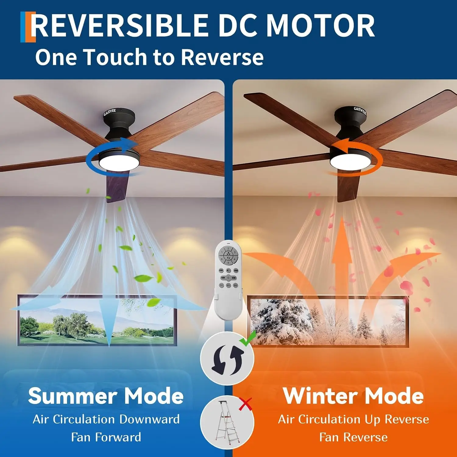 42/52" Low Profile Ceiling Fans with Lights and Wood Blades for Indoor/Outdoor | Remote Control, Flush Mount, 6-Speed, 5 Wood Blades, 3CCT Dimmable LED, Reversible Quiet DC Motor - view 7