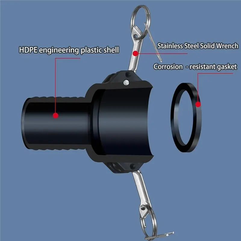 PZHI 2 Inch Camlock Fitting to 1.5 Inch Garden Hose Tote Adapter, Tank Drain Fittings for IBC Tote Water Transfer