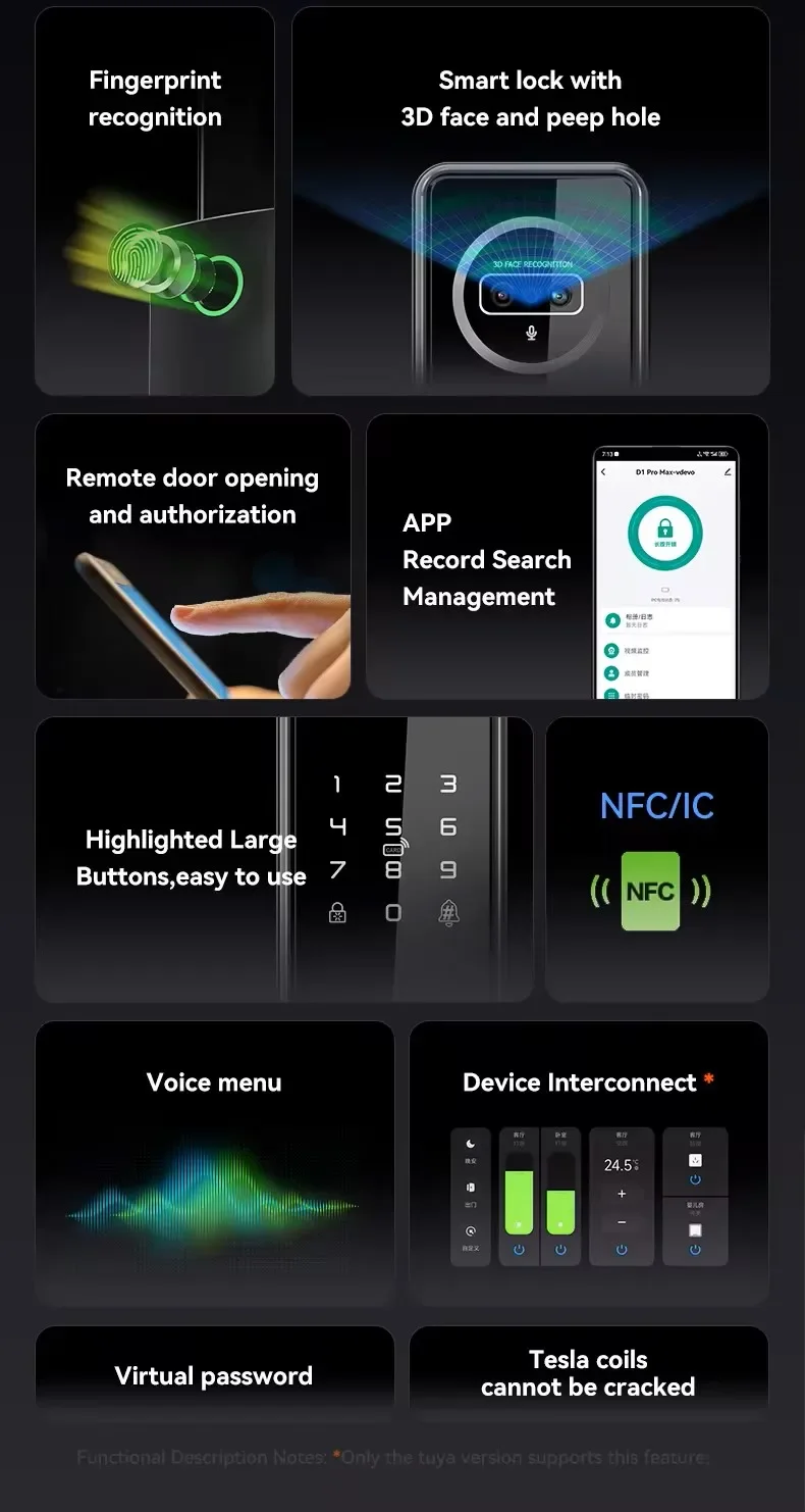 2024 nuovo stile Tuya Wifi videocitofono 3D riconoscimento facciale serratura per impronte digitali serratura intelligente serratura intelligente di fascia alta