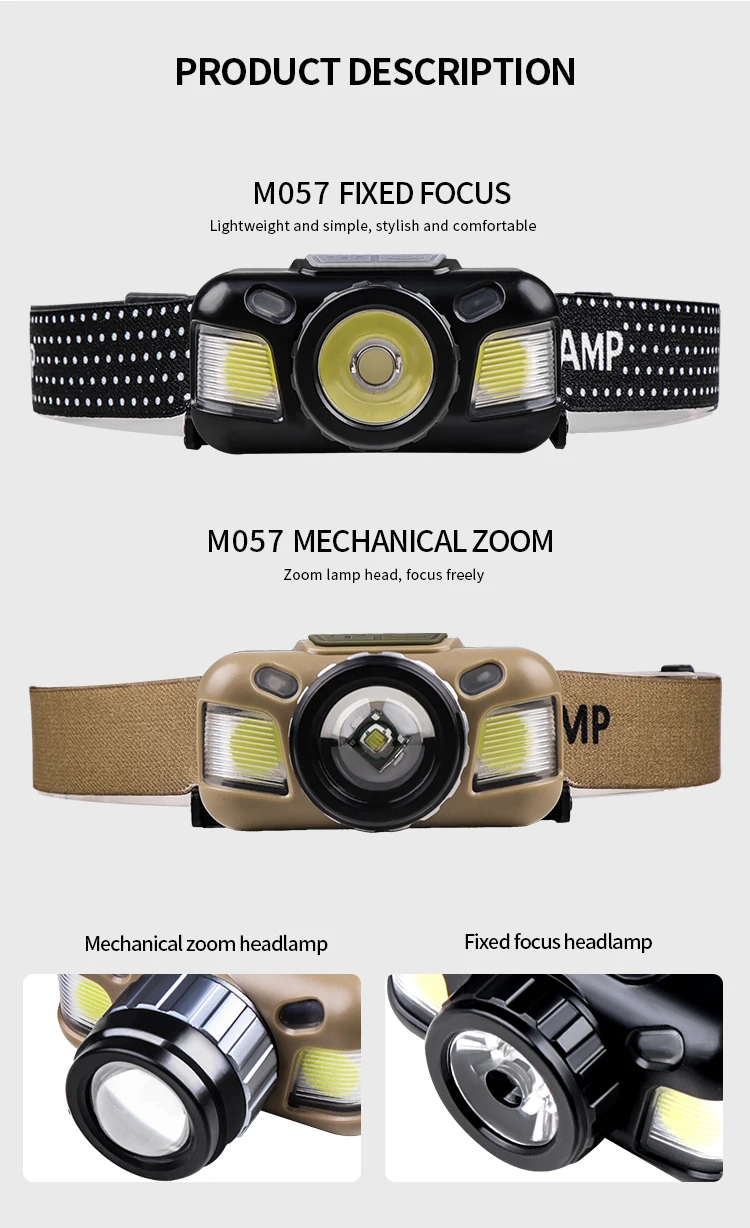 Powerfull LED Headlamp Rechargeable LED Headlight Body Motion Sensor Head Flashlight Camping Torch Light Lamp With USB