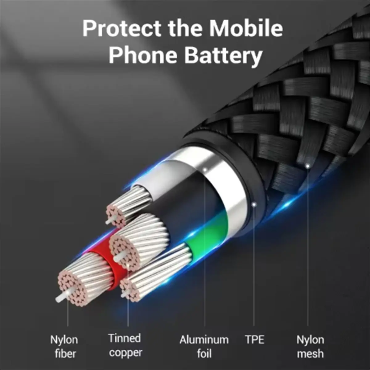 【CYBER MONDAY】3A Type- C Charging Cable for Mate 30 20 P30 P20 USB C Fast Charging Cable Mobile Phone 2m