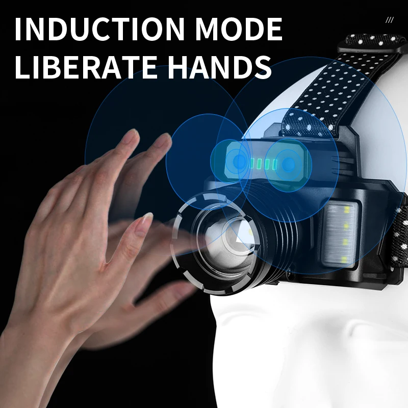 Powerful LED Headlamp Sensor Work Light USB Rechargeable Headlight Outdoor Fishing Head Lamp High Power Head Torch
