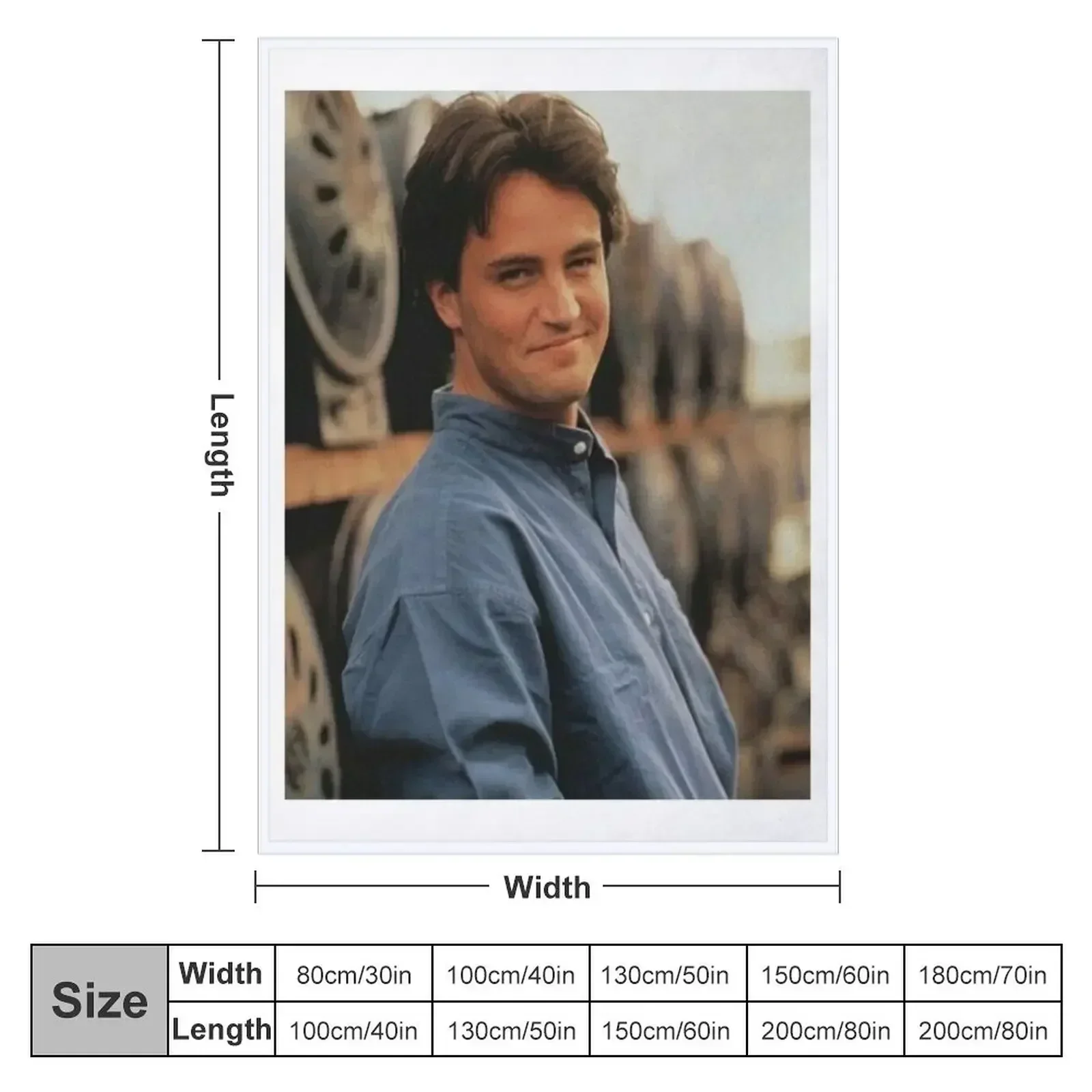 Matthew Perry Throw Blanket Decorative Beds Luxury St Personalized Gift Thermal cosplay anime Camping Blankets