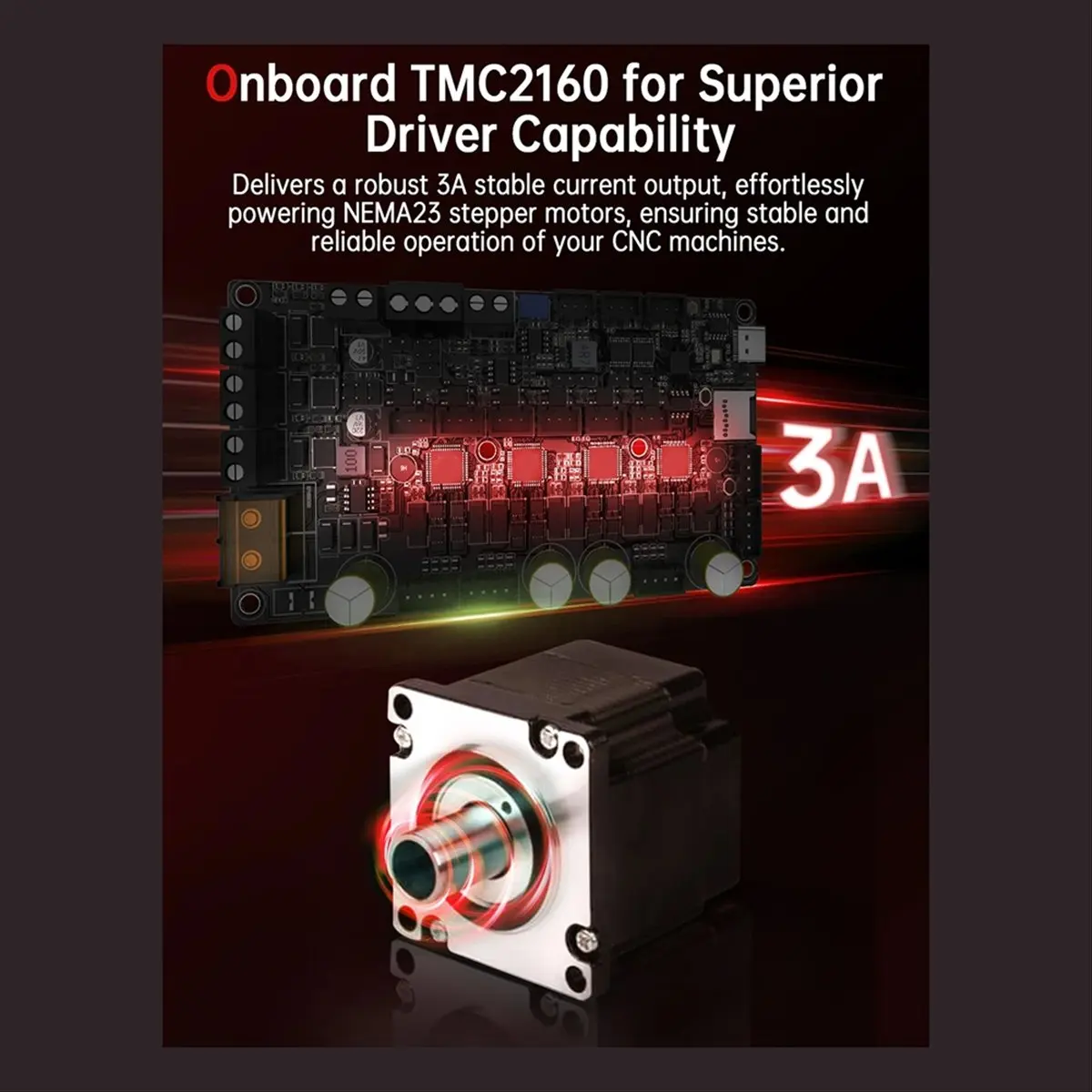 Rodent Motherboard Onboard ESP32-D0WD MCU TMC2160 Support WIFI PWM RS485 for FluidNC NEMA23 Stepper Motors