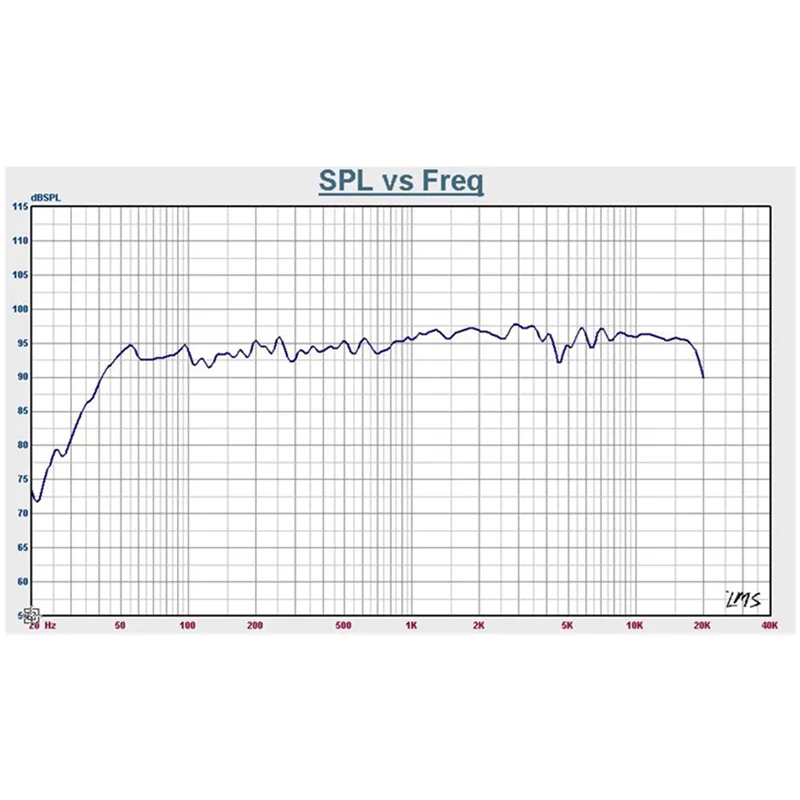 HF-048 10 Inch HIFI Tần Số Đầy Đủ Loa Da Viền Nhôm Lưu Vực Khung Alnico Nam Châm 80W 8Ohm