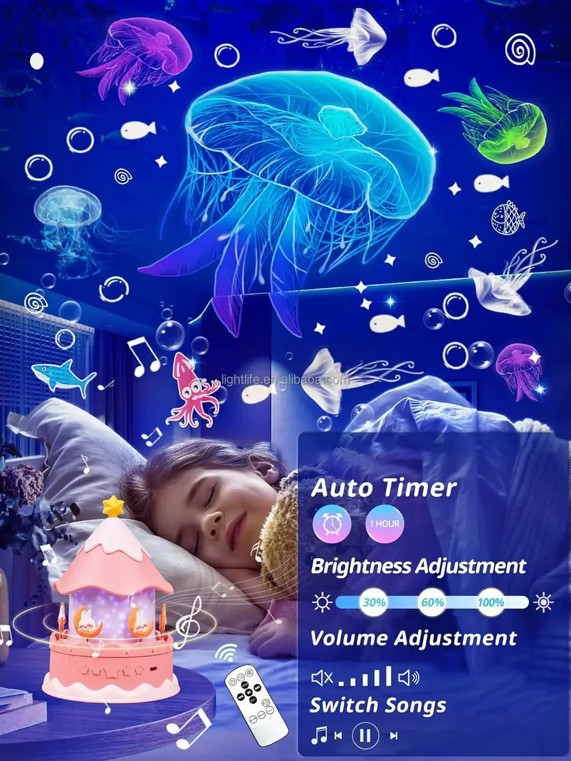 Светодиодный карусель Galaxy Light, проектор с дистанционным управлением, Bluetooth, музыкальная лампа с единорогом, 21 кино, звездный проектор, ночник для детей