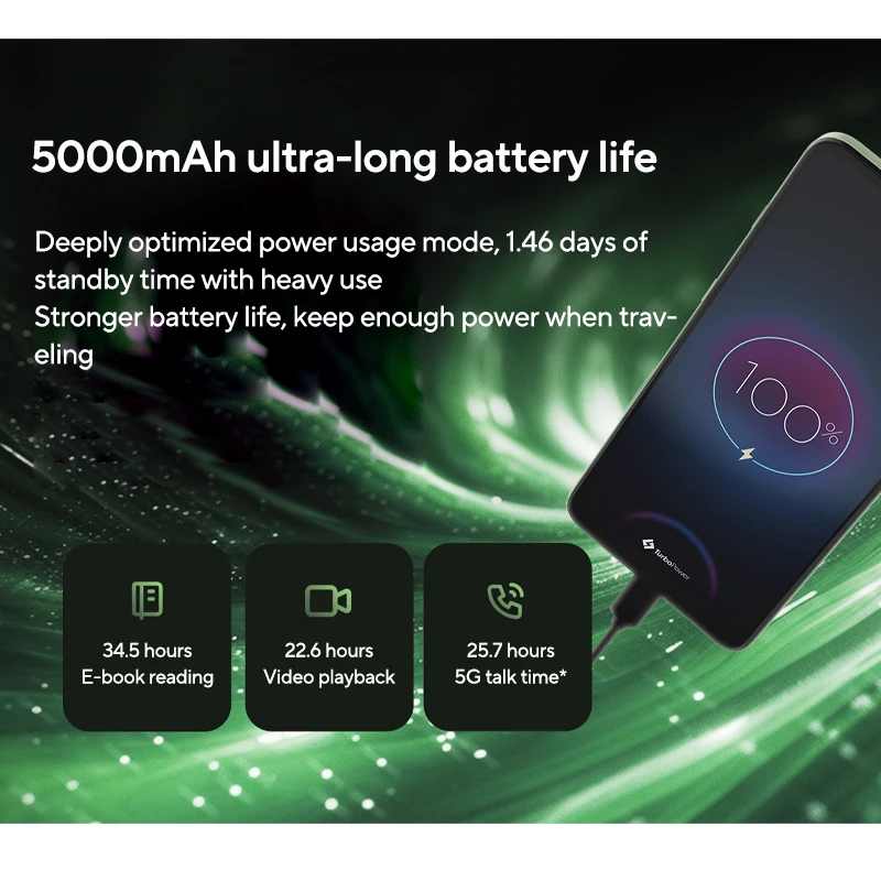 모토로라 MOTO G55 스마트폰 글로벌롬 오리지널 6.5인치 120Hz 디스플레이 미디어텍 디멘시티 7025 CPU 50MP 256GB 휴대폰