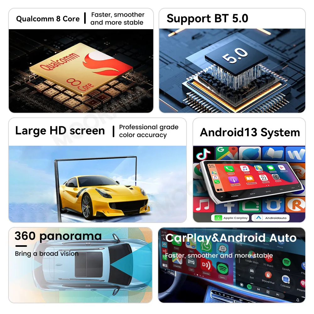 Dual 12.3'' Wireless Carplay For Chevrolet Camaro 2016 2017 - 2025 Multimedia Display Touch Screen Android auto Head Unit 360