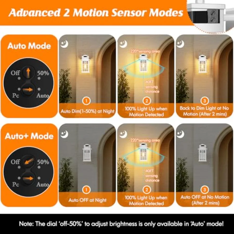 Porch Light with GFCI Outlets Built-in Motion Sensor Dusk to Dawn Outdoor Light Fixture Wall Lantern Aluminum Anti-rust Outside