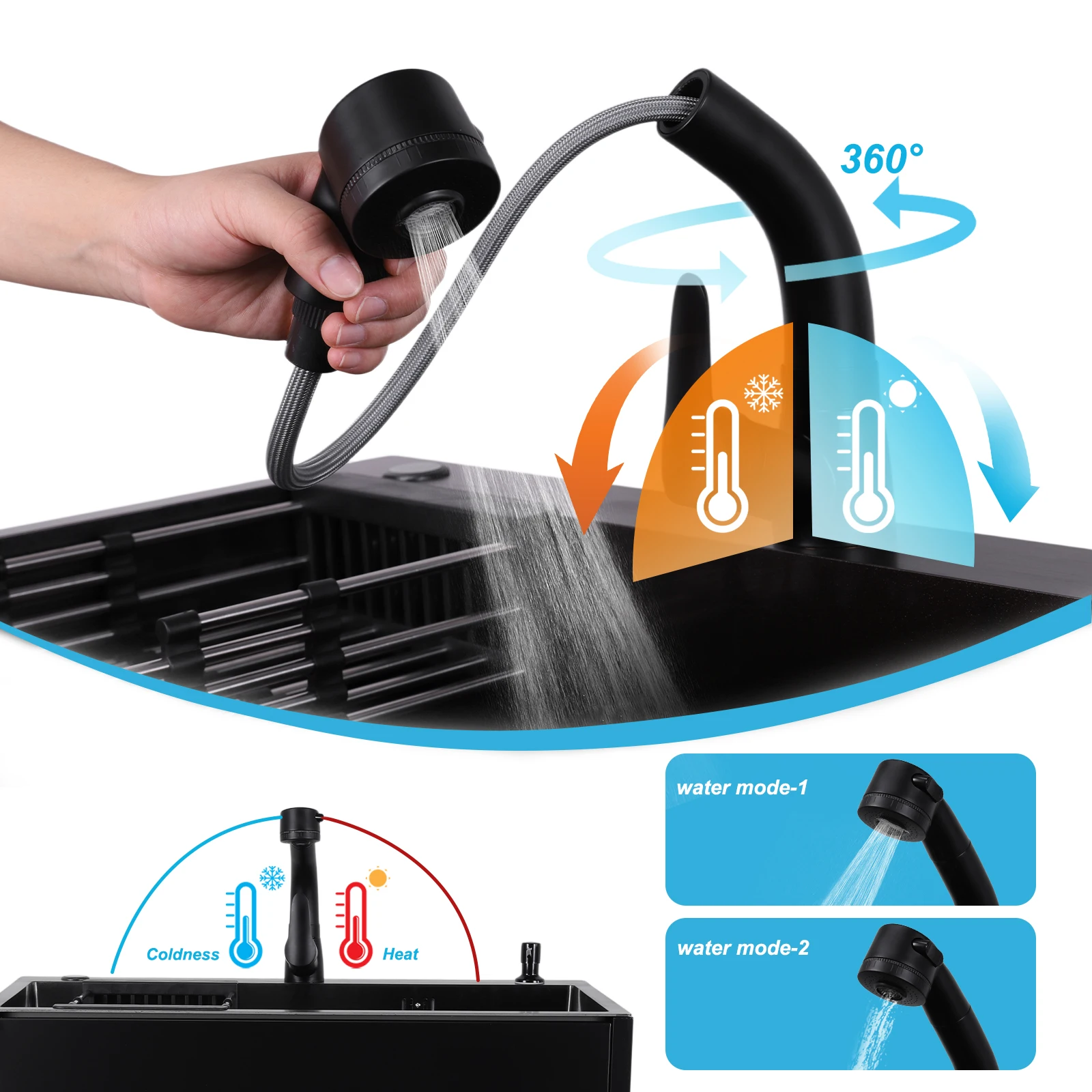 

Free Standing Single Bowl Kitchen Sink with Cold and Hot Water Faucet Hoses and Drain Kit Laundry Tub for Restaurant Garage