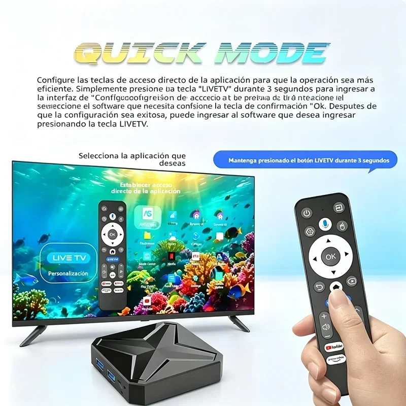 Android 14 SmartTV Box 8K UHD Output 8GB+128GB WiFi6 Google Voice Assistant Media Player For Home TV Entertainment For Netflix