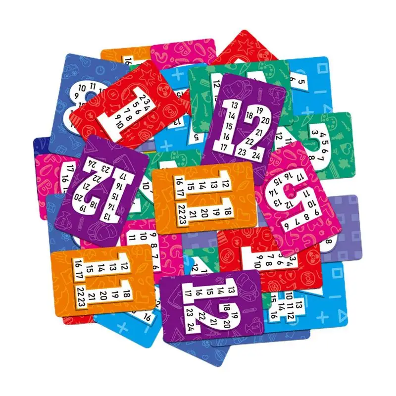 Multiplication Cards Multiplication Table Fact Cards Board Game For Math Learning Smooth Multiples Posters Set Math Game For