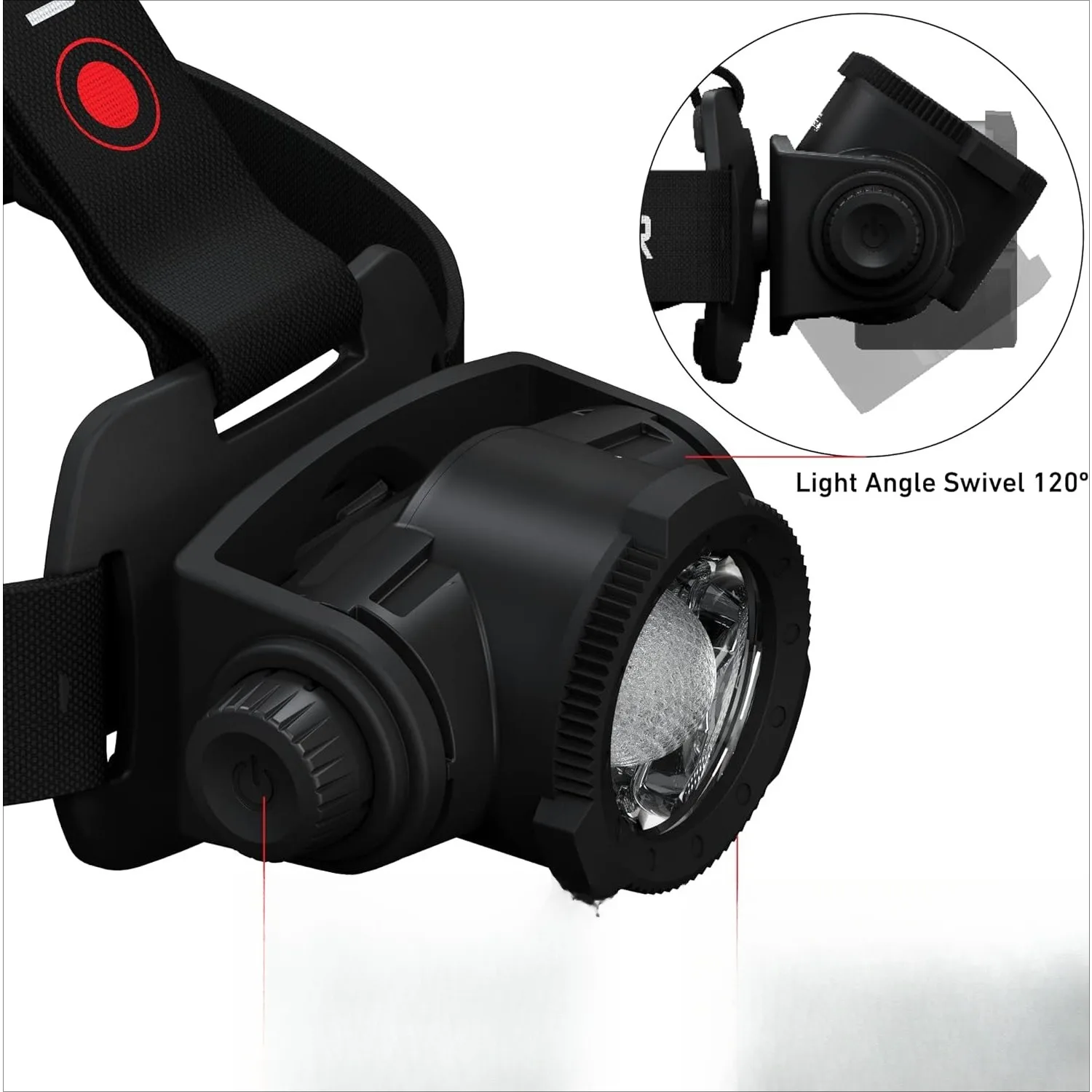 H15R Core Rechargeable Headlamp, High Power LED, 2500 Lumens, Hands- Light for Home, Waterproof, Outdoor, Work