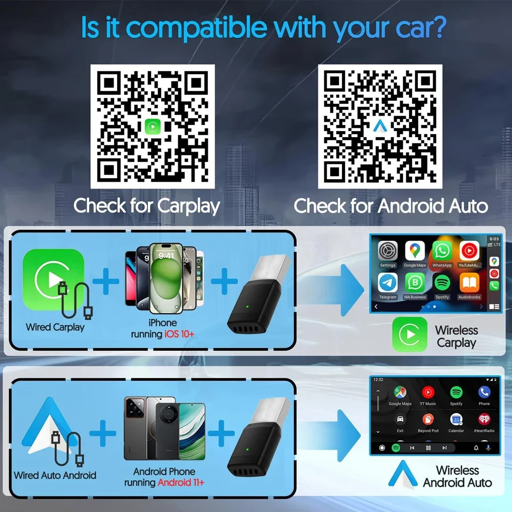 2 in 1 Wired to Wireless CarPlay Box & Android Auto Car Ai Box Plug & Use For Audi Mercedes Volvo Volkswagen OEM Carplay AA