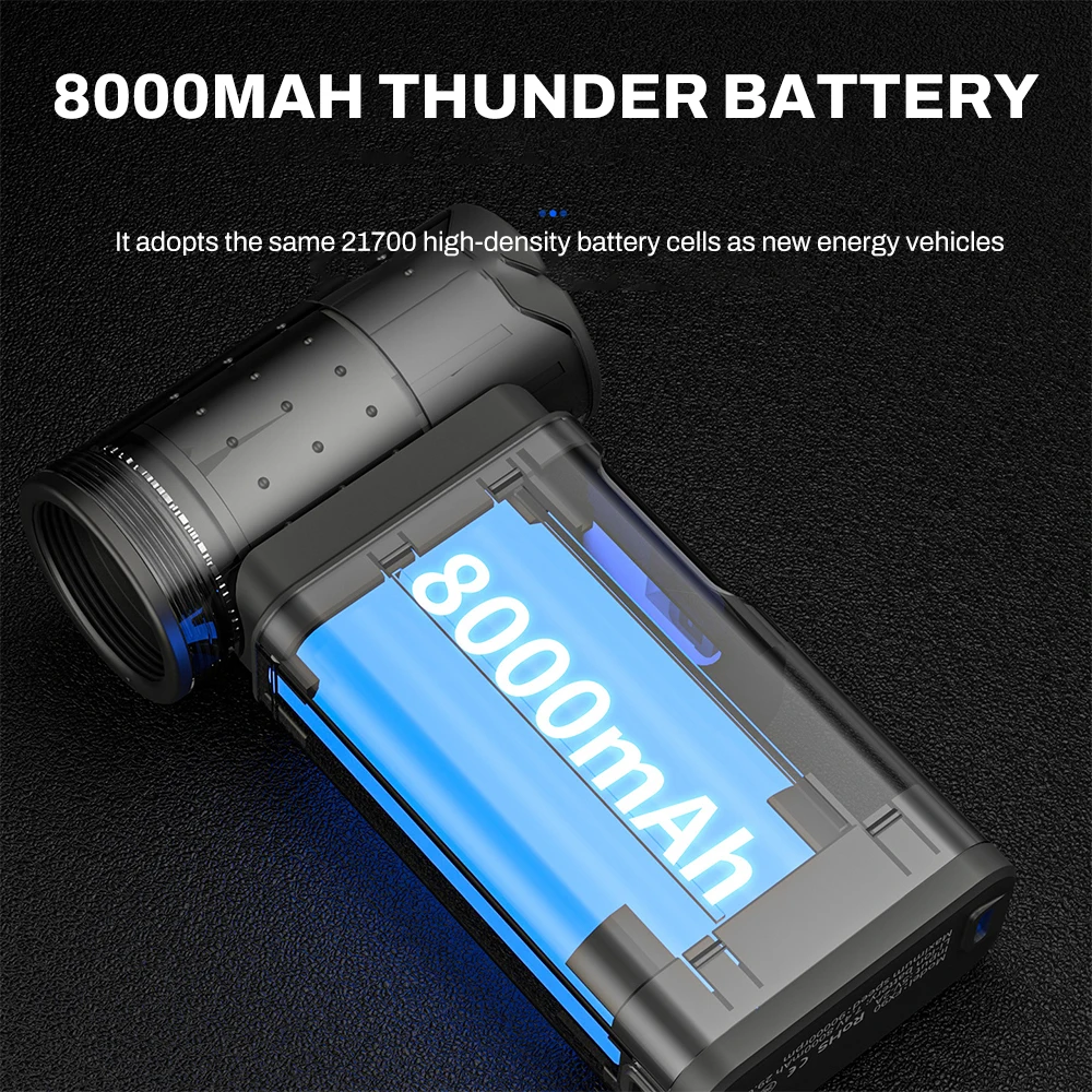 900000 U/min Turbofan High Power Jet Fan Bürstenlosen Motor Variable Geschwindigkeit Staub Gebläse Reinigung Werkzeug Air Duster Handheld Luft gebläse