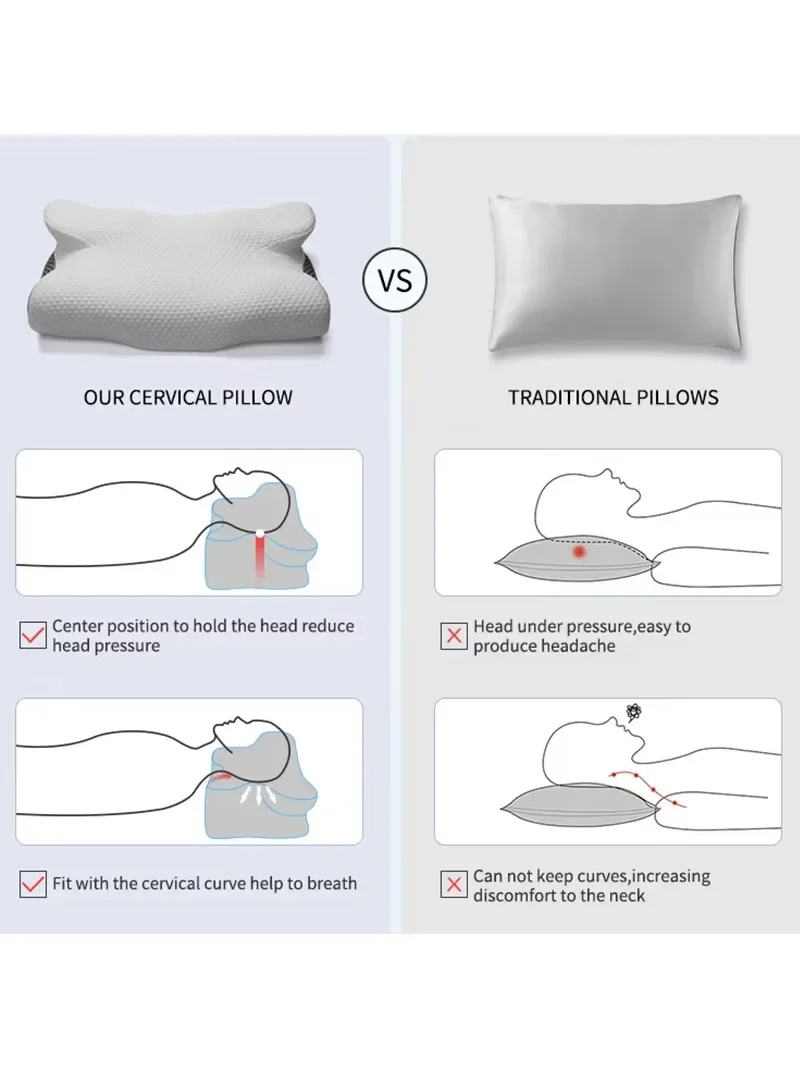 Shaped horn pillow for side sleep zero pressure pillow memory cotton slow rebound neck support sleep pillow