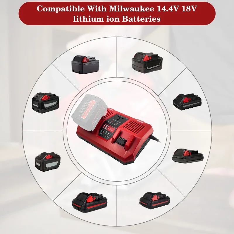Dual-Port Battery Charger 6A Fast-Charge with Inverter USB Port for Milwaukee 18V Lithium Battery Supports Simultaneous Charging