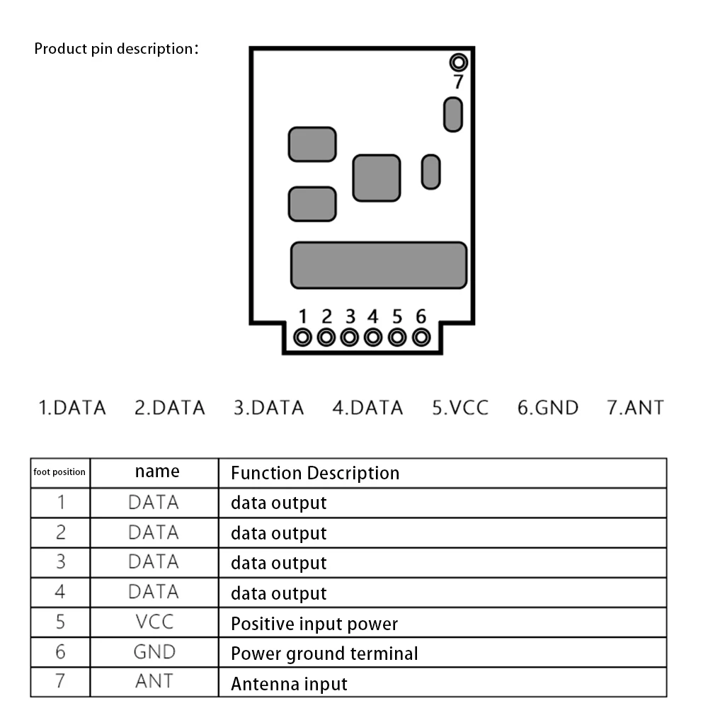 FST4000M DC 9V 433MHz High Power Wireless Transmitter Module 4000m Remote Transceiver Module TTL Level Input Signal