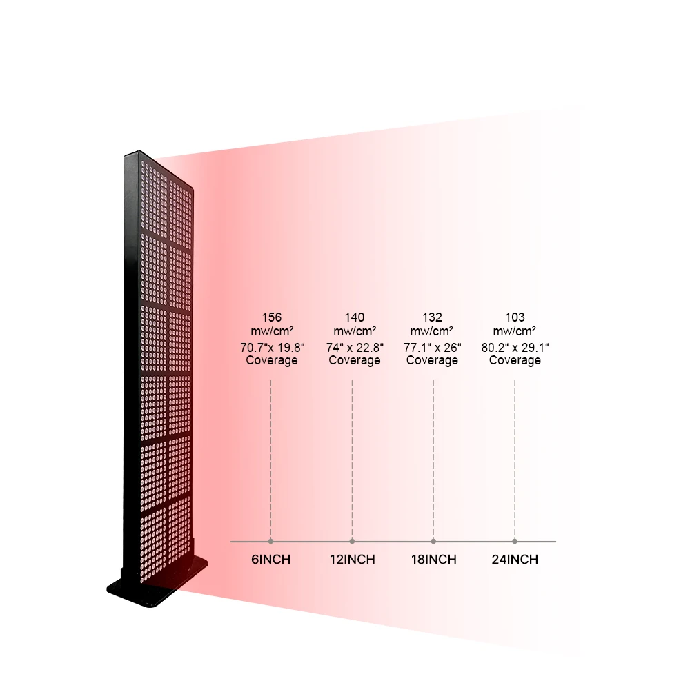 Lumière LED proche infrarouge 3600W, dispositif de thérapie à la lumière rouge multi-ratio, télécommande, panneau lumineux à impulsions domestique