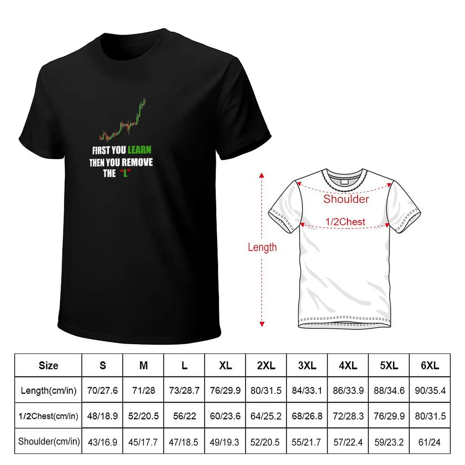 Forex Traders Mindset Design T-Shirt Holiday All Match T-Shirt