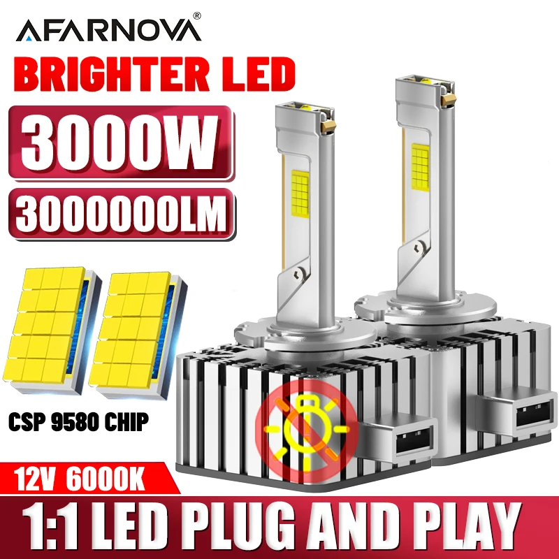 

3000W D3S D1S LED Headlight Bulbs HID Xenon Lamp Canbus 3000000LM 1:1 Original Plug&Play Car lights D2S D4S D1R D2R D3R D4R lamp