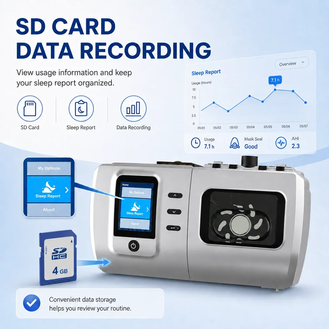 Resoxy DS6 Auto CPAP Machine 28dB Low Noise Automatic Pressure Adjustment Device Heated with SD-card For Home Travel Sleeping