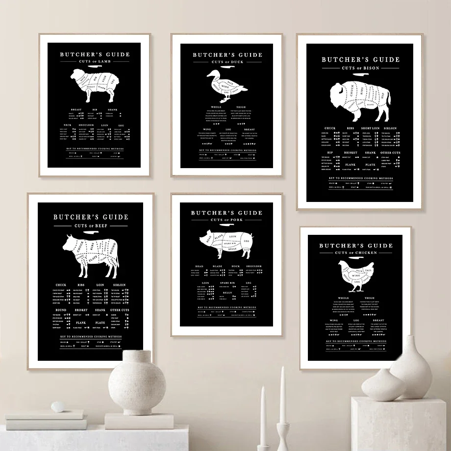 Butcher Beef Pork Duck Bison Venison Lamb Oven Wall Art Canvas Painting Nordic Posters And Prints Wall Picture For Kitchen Decor